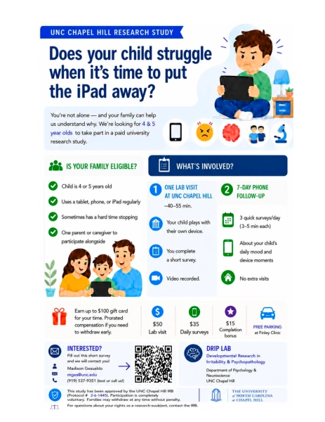UNC Research Study