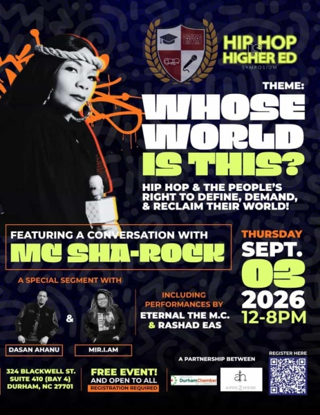 Hip Hop is Higher Education Symposium
