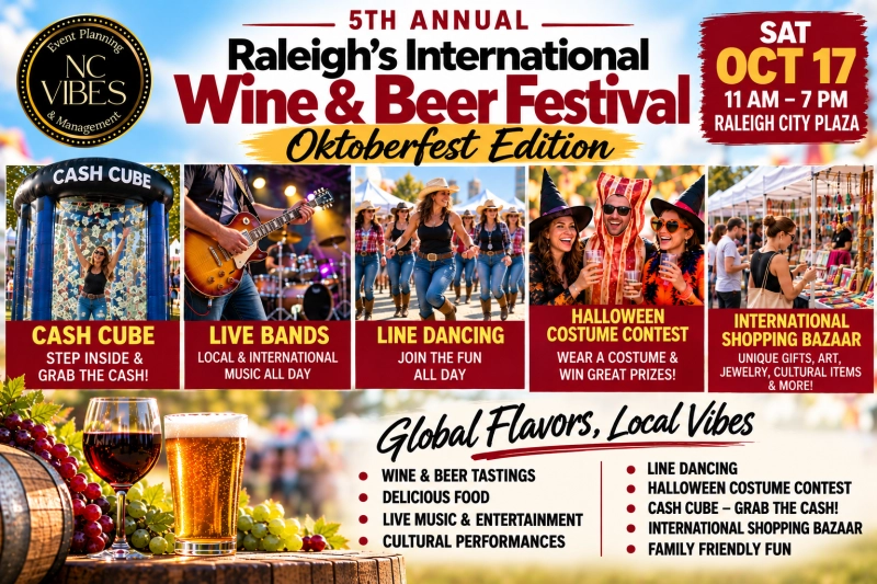 Raleigh's 5th Annual International WINE & BEER Oktoberfest