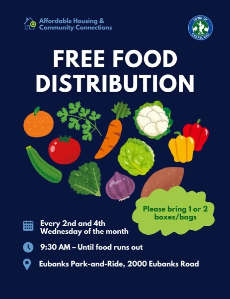 Chapel Hill Community Food Distribution
