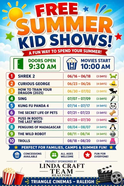 Free Kids' Movie at Triangle Cinemas: Shrek 2