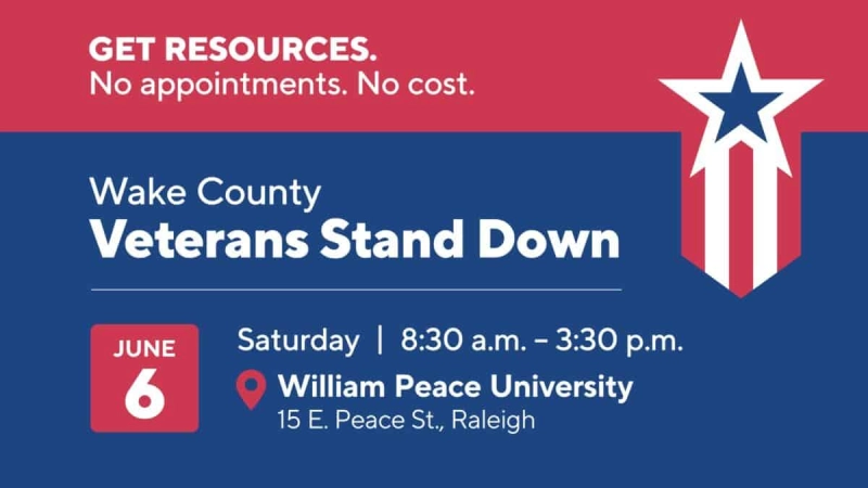 Wake County Veterans Stand Down