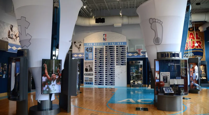 Carolina Basketball Museum